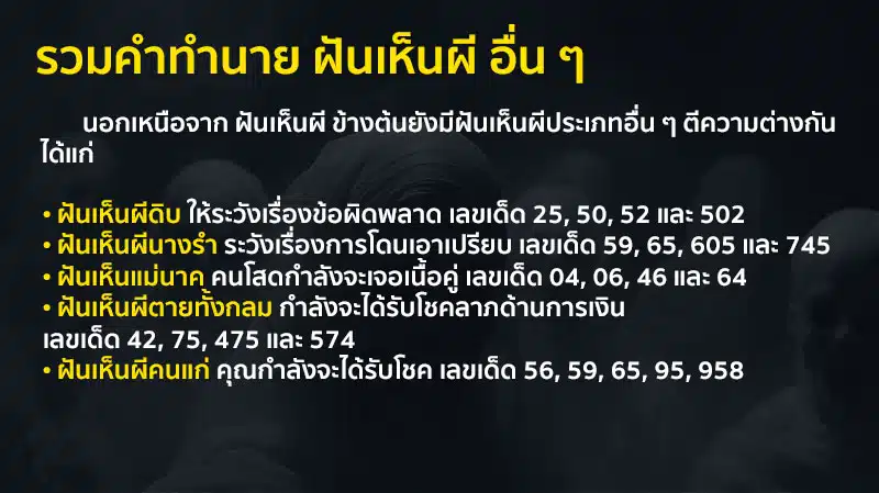 ฝันเห็นผี ทำนายฝัน